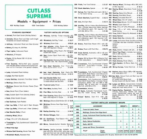 1968 Oldsmobile Salesmen's Specs-06.jpg